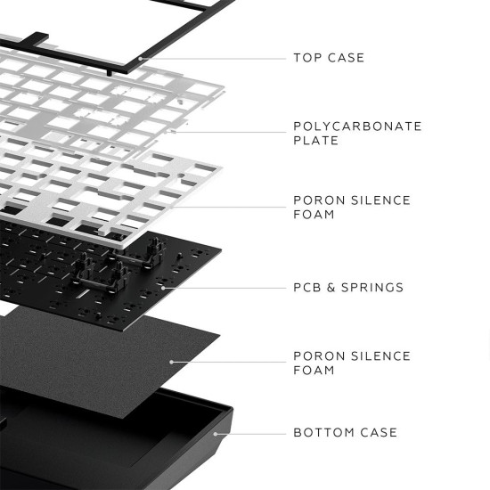 Клавиатура Dark Project ALU81A Terra Nostra, Black, RGB