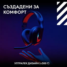 Безжични слушалки Logitech ASTRO A20 X LIGHTSPEED, с микрофон, Black (939-002247)