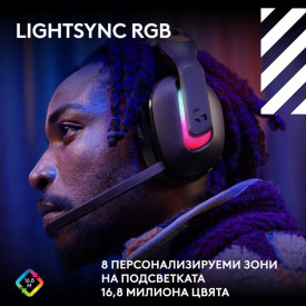 Безжични слушалки Logitech ASTRO A20 X LIGHTSPEED, с микрофон, Black (939-002247)