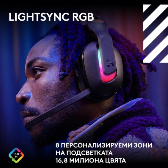 Безжични слушалки Logitech ASTRO A20 X LIGHTSPEED, с микрофон, Black (939-002247)