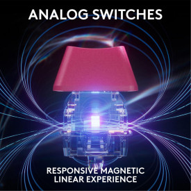 Клавиатура Logitech G Pro X Rapid TKL, Magnetic Analog Switch, Magenta