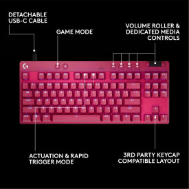 Клавиатура Logitech G Pro X Rapid TKL, Magnetic Analog Switch, Magenta
