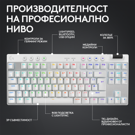 Безжична клавиатура Logitech G Pro X TKL, Tactile Switch, White