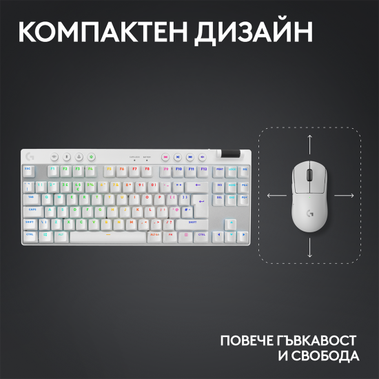 Безжична клавиатура Logitech G Pro X TKL, Tactile Switch, White