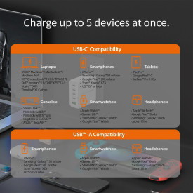 Зарядно JUP53100 100W GaN, 5 порта, USB-C, USB-A